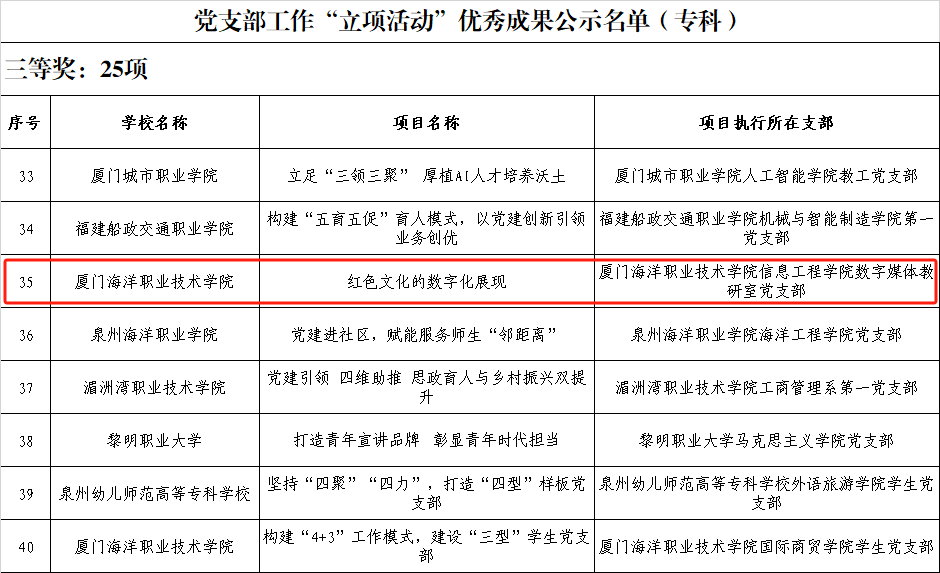 微信图片_20241129112332 微信图片_20241129112332