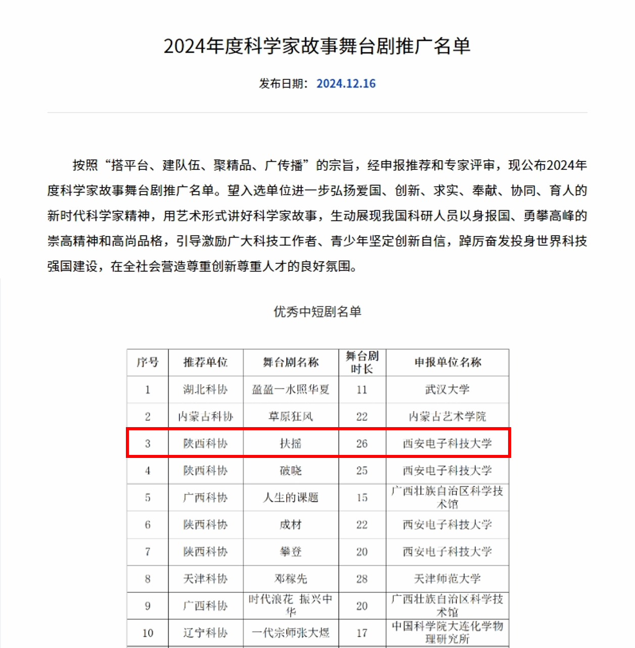 13DA2BEE1D43B25BABA0AA8CC95_578CB077_2CB9B 13DA2BEE1D43B25BABA0AA8CC95_578CB077_2CB9B