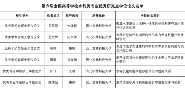 8d2bdf31350f473392e8130462ed3027 8d2bdf31350f473392e8130462ed3027