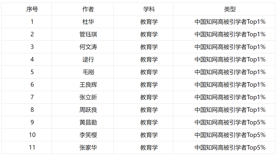 微信图片_20250119084012 微信图片_20250119084012