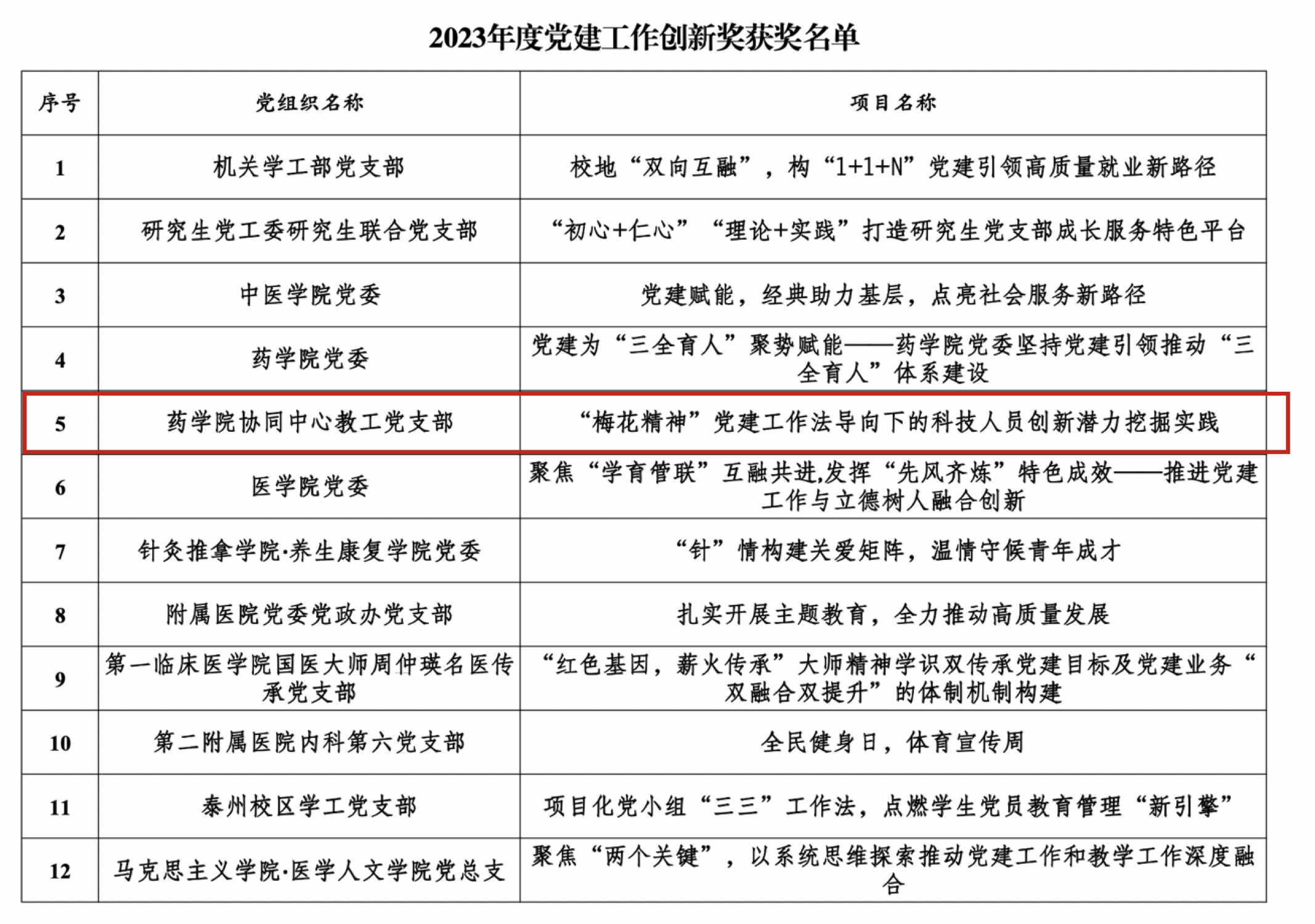 截屏2025-01-22下午3.11.14 截屏2025-01-22下午3.11.14