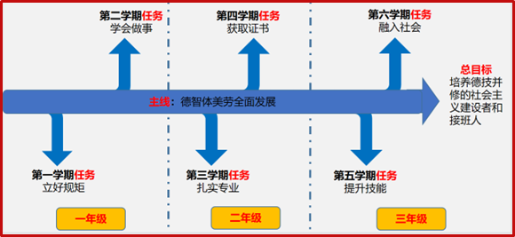 企业微信截图_17378976132318 企业微信截图_17378976132318