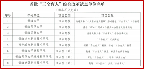 企业微信截图_17378966587801 企业微信截图_17378966587801