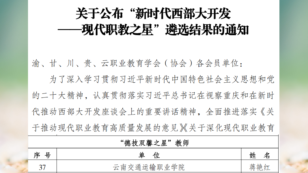 图7:蒋艳红老师获得新时代西部大开发——现代职教之星“德技双馨”教师称号 图7:蒋艳红老师获得新时代西部大开发——现代职教之星“德技双馨”教师称号