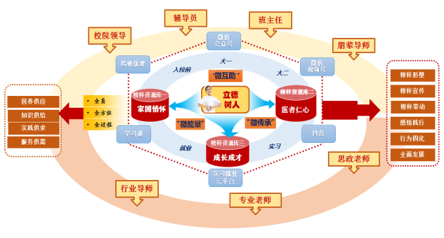QQ图片20250205205000 QQ图片20250205205000