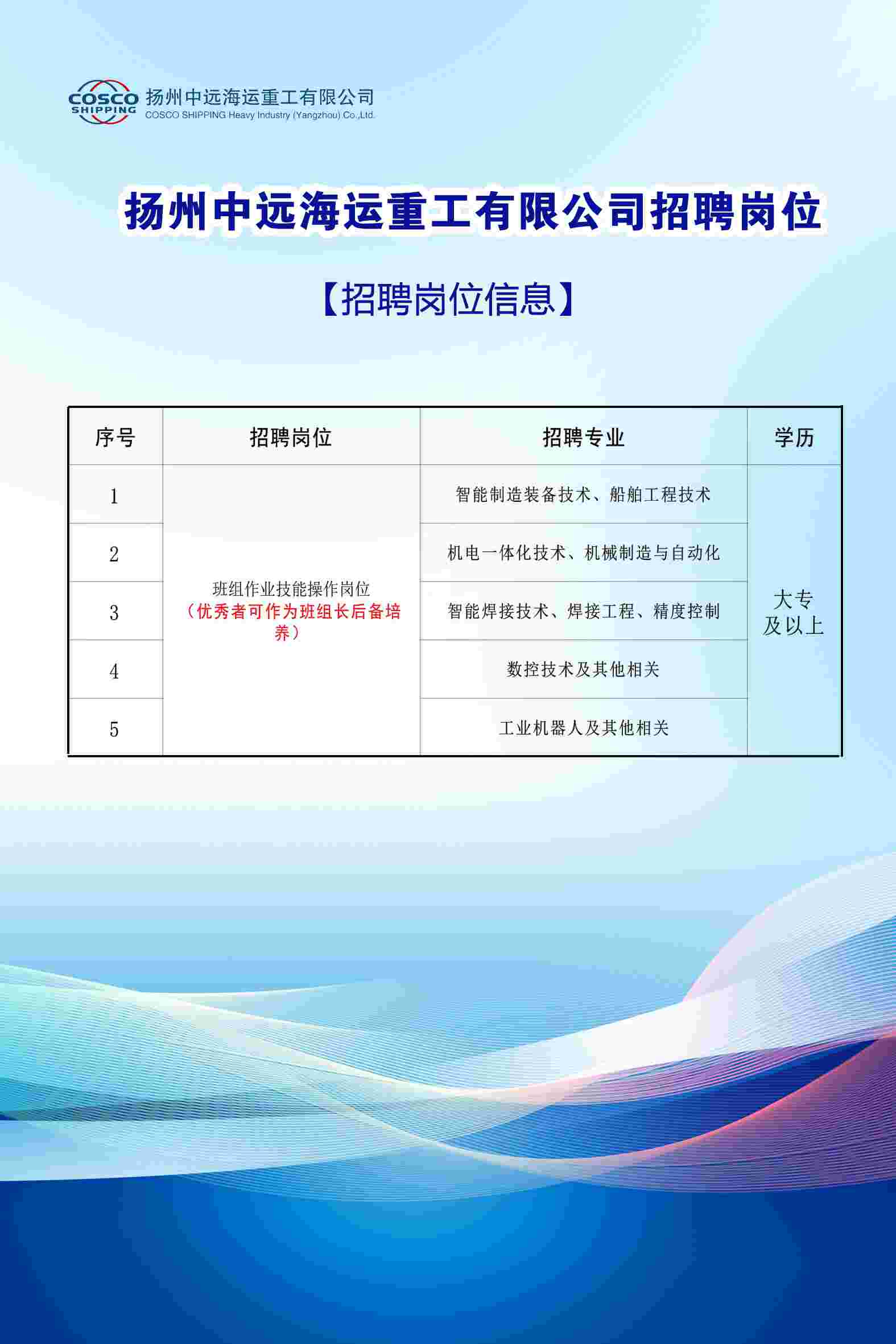 企业招聘中远海洋重工 企业招聘中远海洋重工