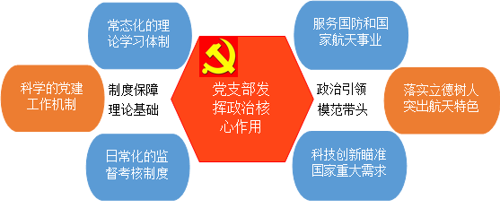 无标题.png 无标题.png