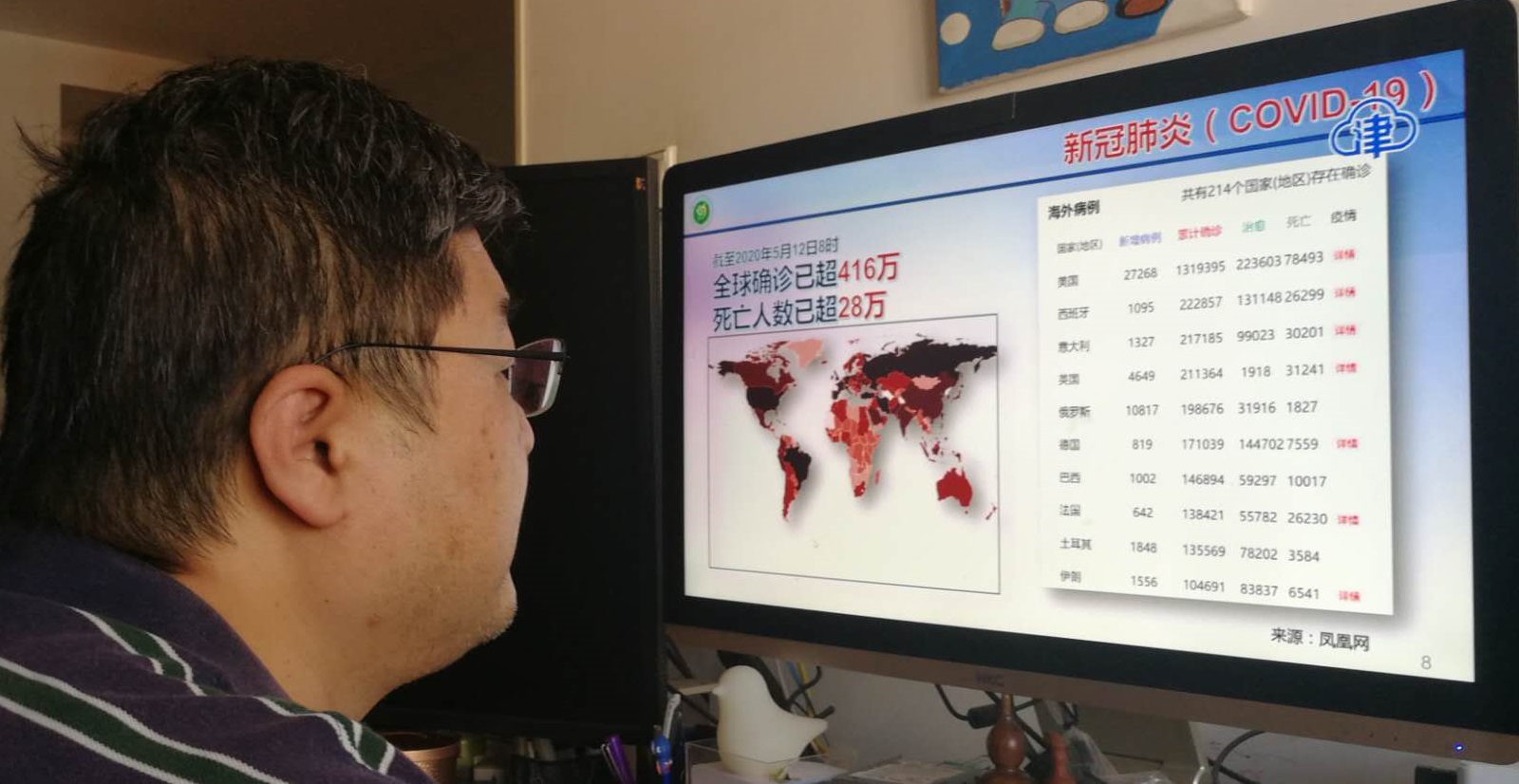 党员教师观看报告直播.jpg 党员教师观看报告直播.jpg