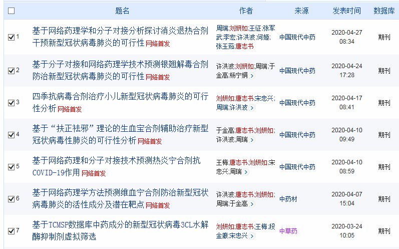 图2 已发表的部分相关研究成果.png 图2 已发表的部分相关研究成果.png