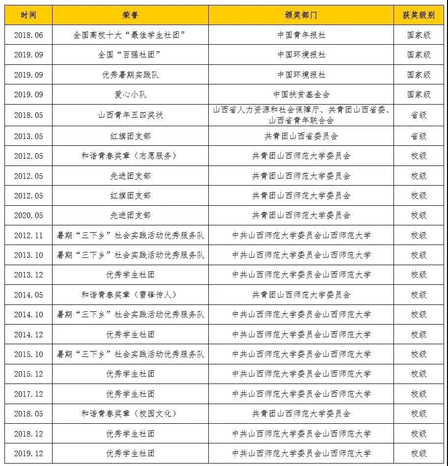 微信图片_20200827115651.jpg 微信图片_20200827115651.jpg