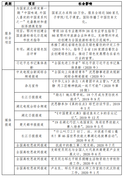 屏幕截图 2020-12-05 211837.png 屏幕截图 2020-12-05 211837.png