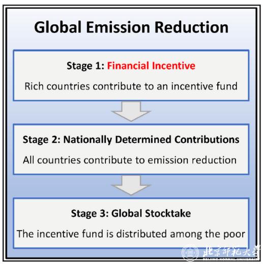 1629030334659020709.png 1629030334659020709.png