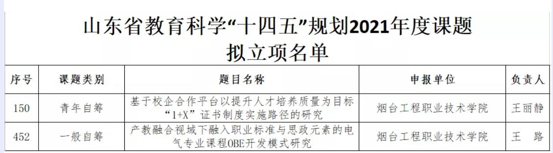 QQ截图20220201114800.jpg QQ截图20220201114800.jpg