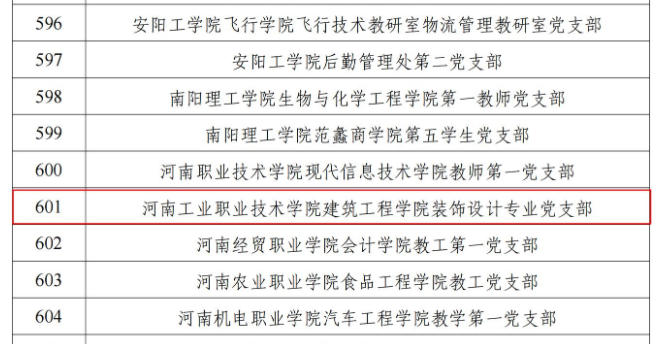 我校入选页.png 我校入选页.png