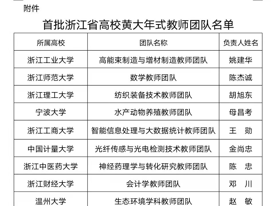 图片3.jpg 图片3.jpg