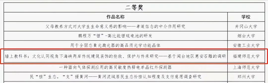 微信图片_20220413093632.jpg 微信图片_20220413093632.jpg