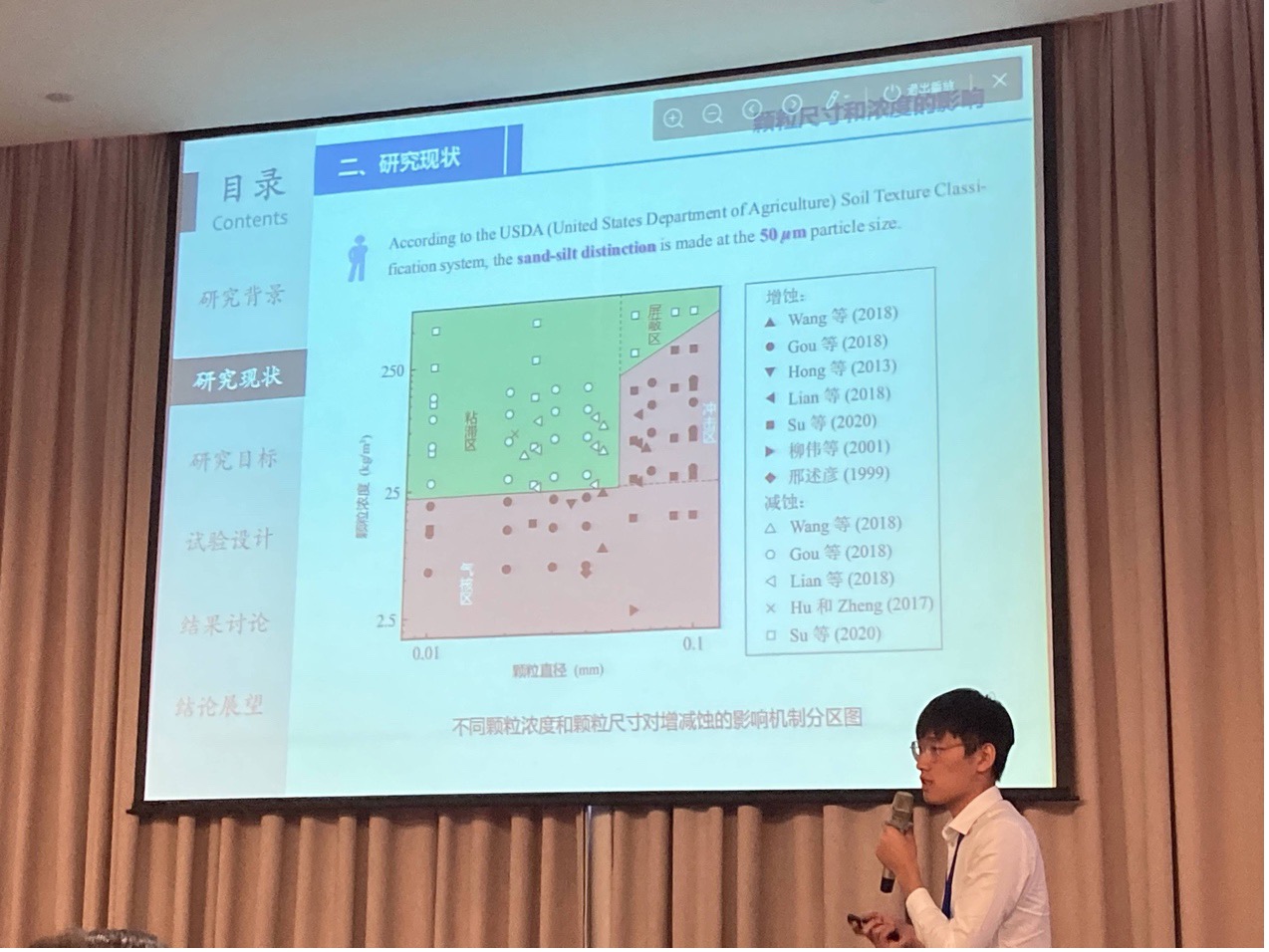 夏定康同学在第三十一届全国水动力学研讨会上作学术报告.jpg 夏定康同学在第三十一届全国水动力学研讨会上作学术报告.jpg