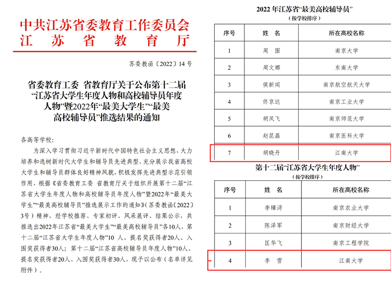 45获奖发文.png 45获奖发文.png
