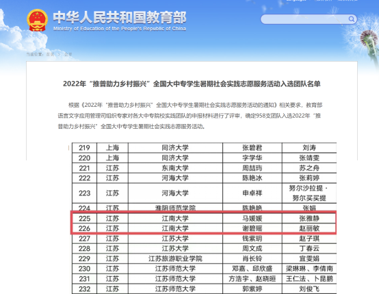 2022年“推普助力乡村振兴”全国大中专学生暑期社会实践志愿服务活动入选团队名单.png 2022年“推普助力乡村振兴”全国大中专学生暑期社会实践志愿服务活动入选团队名单.png