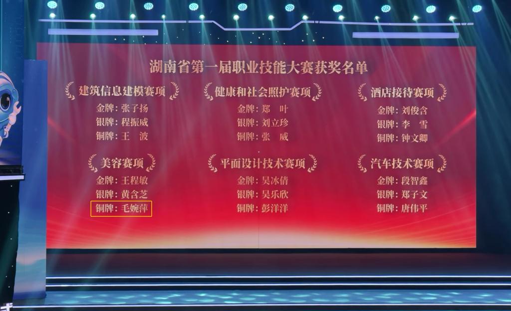 获奖名单.png 获奖名单.png