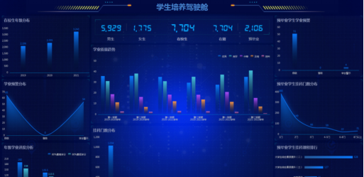 第四活动单元—郑州电力高等专科学校—实施“1233”工程 全面构建智慧社区614.png 第四活动单元—郑州电力高等专科学校—实施“1233”工程 全面构建智慧社区614.png