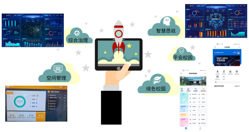 浙江旅游职业学院-一站式风采展-智慧服务-0820299.png 浙江旅游职业学院-一站式风采展-智慧服务-0820299.png