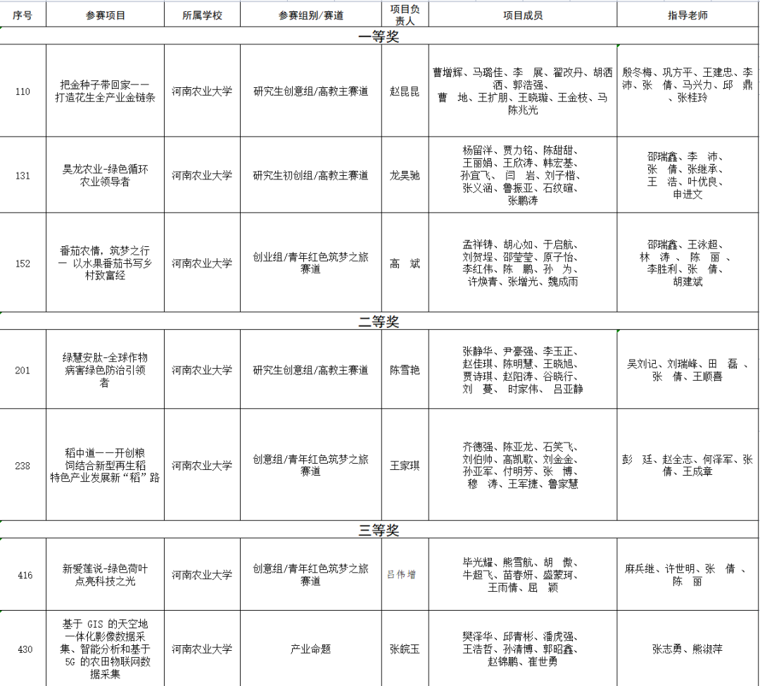 微信图片_20220909115742.png 微信图片_20220909115742.png