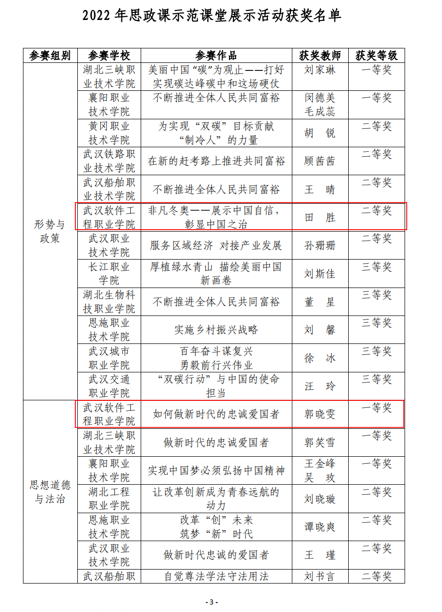 截屏2022-12-22 19.09.21.png 截屏2022-12-22 19.09.21.png