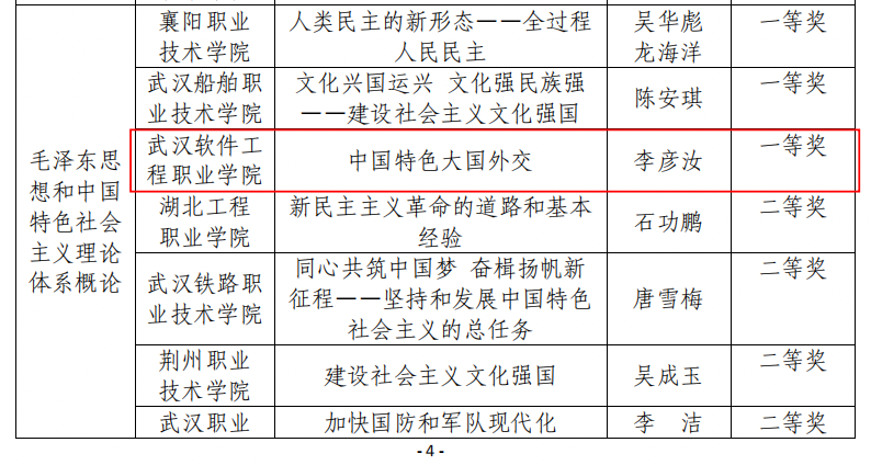 截屏2022-12-22 19.09.33.png 截屏2022-12-22 19.09.33.png