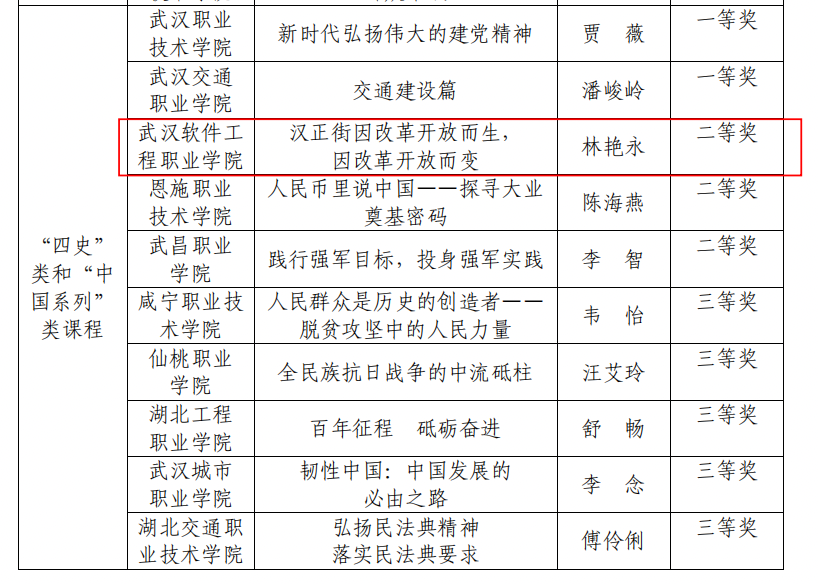 截屏2022-12-22 19.09.45.png 截屏2022-12-22 19.09.45.png