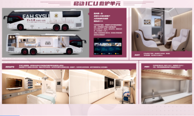 ▲移动ICU.png ▲移动ICU.png