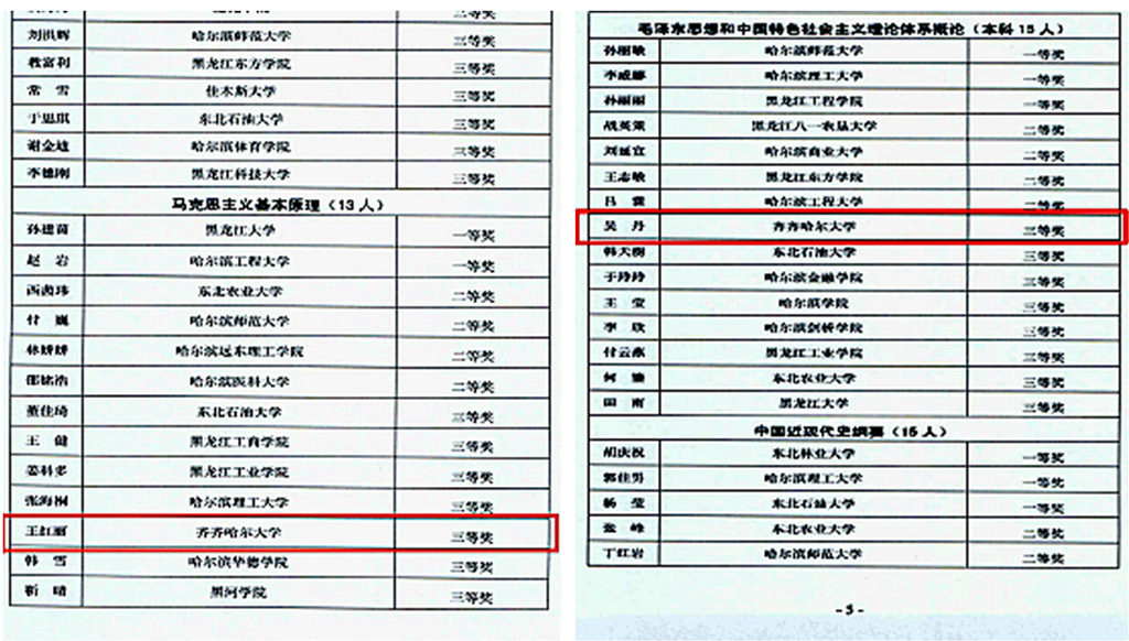 支部党员获奖1.png 支部党员获奖1.png