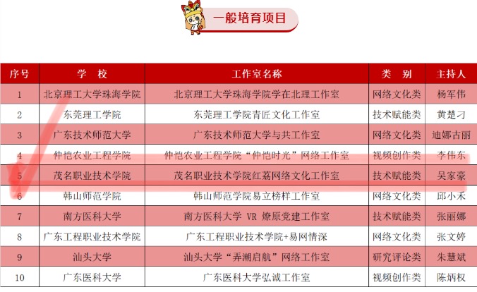 微信图片_20230912095051.jpg 微信图片_20230912095051.jpg