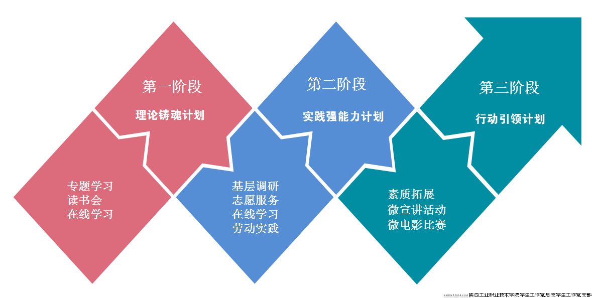 党建带团建.png 党建带团建.png