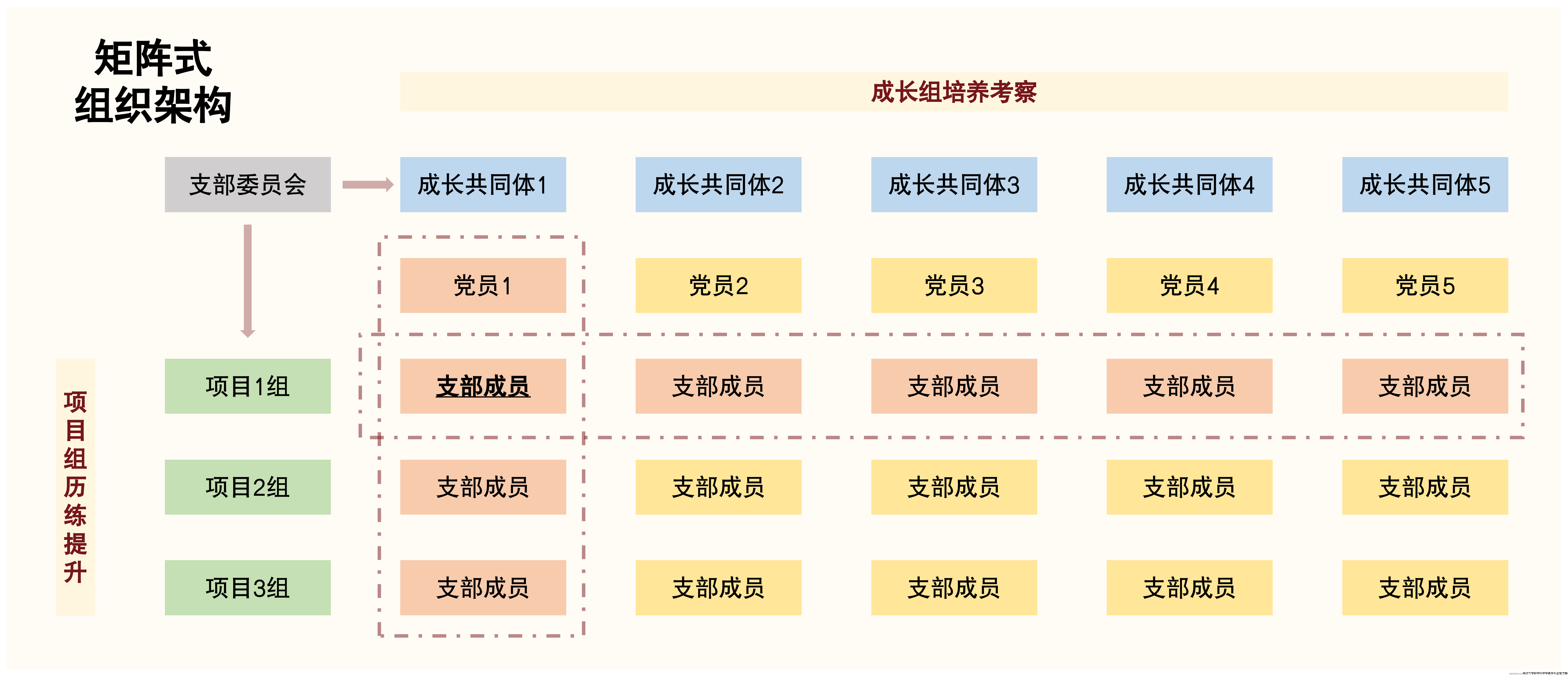 本科生党支部工作计划_02.png 本科生党支部工作计划_02.png