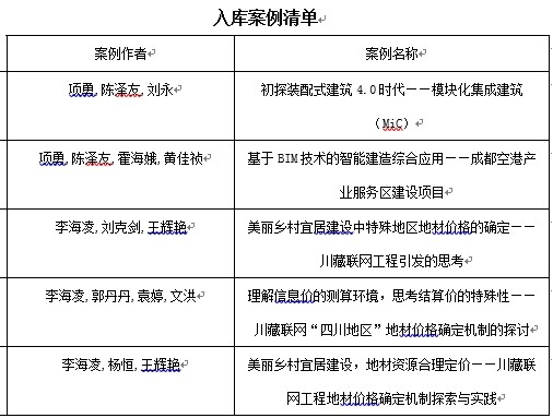 图2 入库案例清单