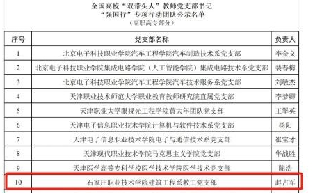 07840E231A1DA9D25433CBBA9A7_B8FAFAA1_175A9