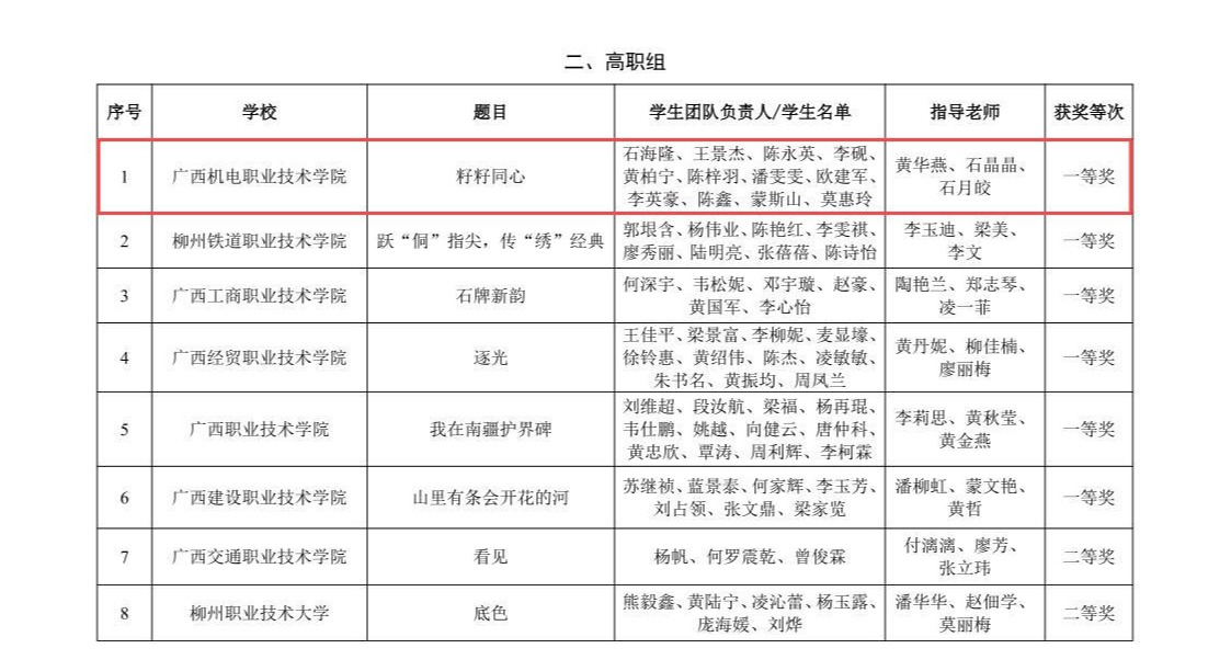 《籽籽同心》图片1