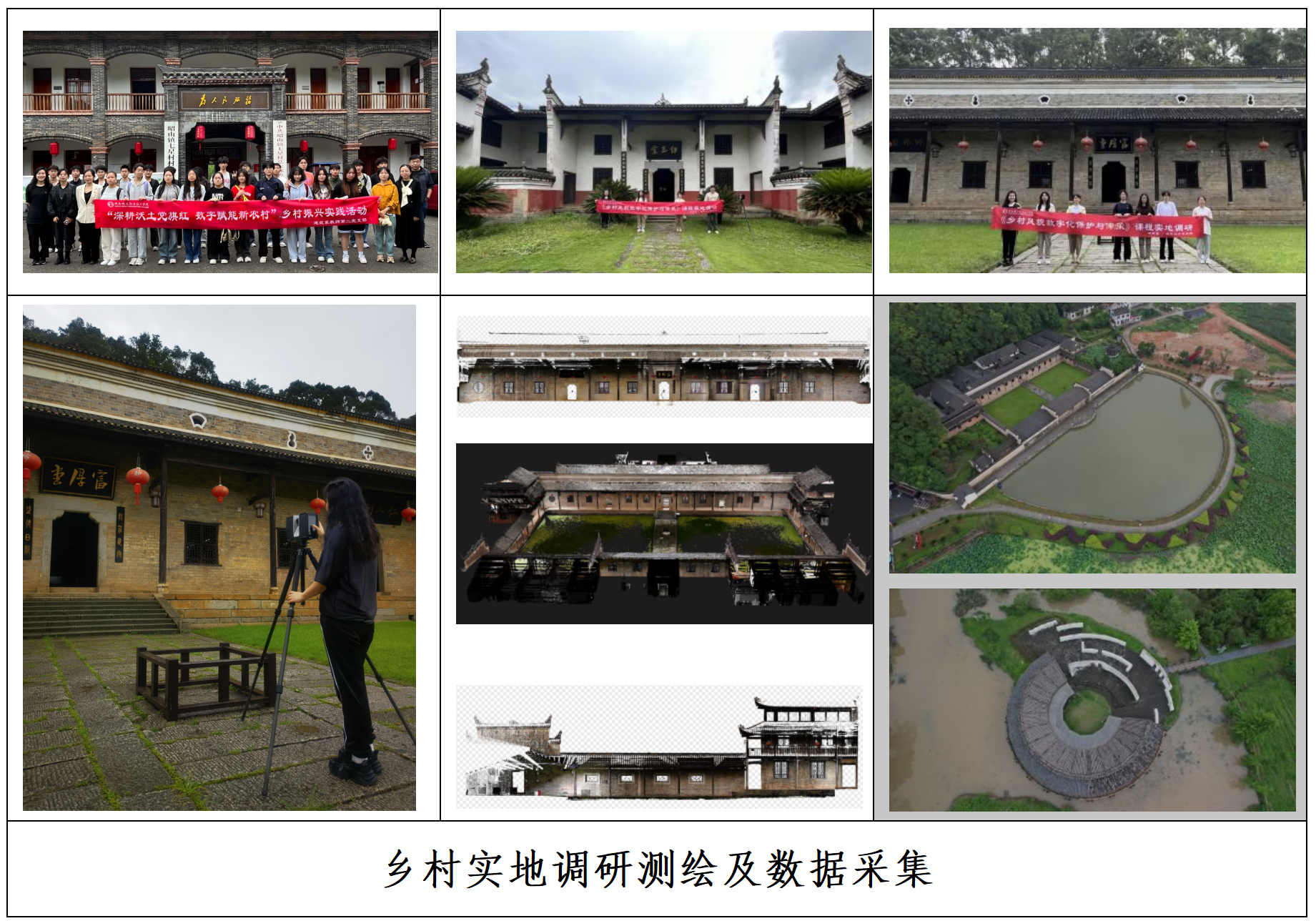 乡村实地调研测绘及数据采集