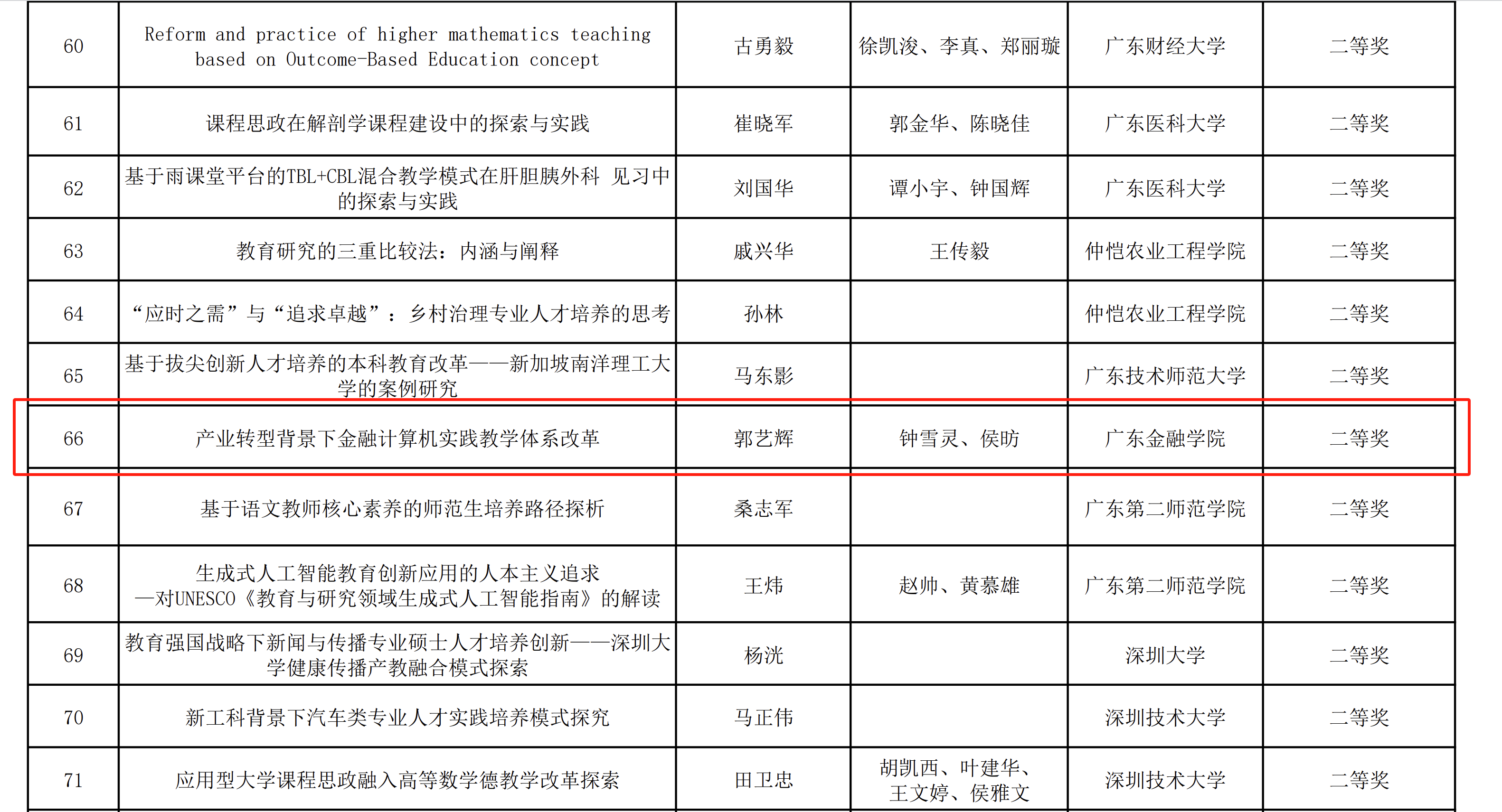 D201575C@C4CB252B.B8427E6700000000