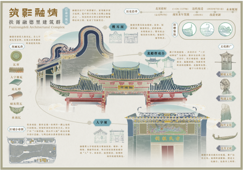 2025.01.10.教学动态｜艺术与设计学院数字媒体艺术系课程创作展(图片4)