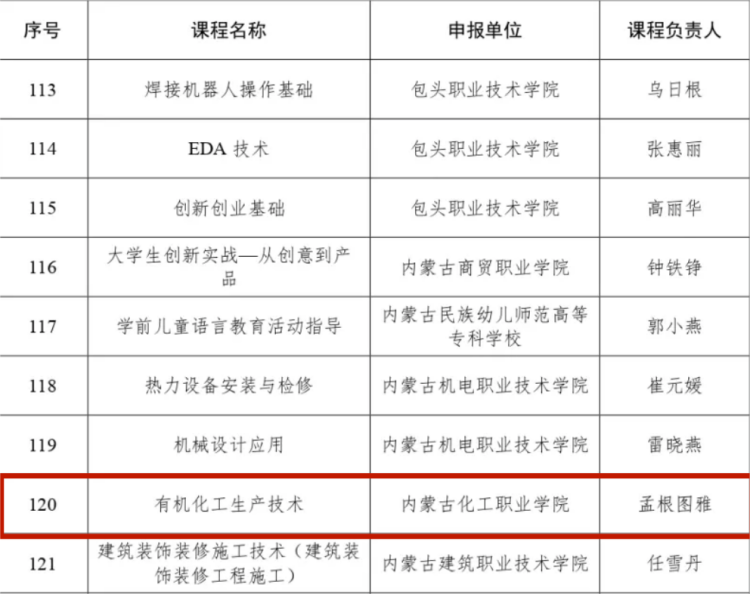 910ccde8773c49d7c14e2250711732d5