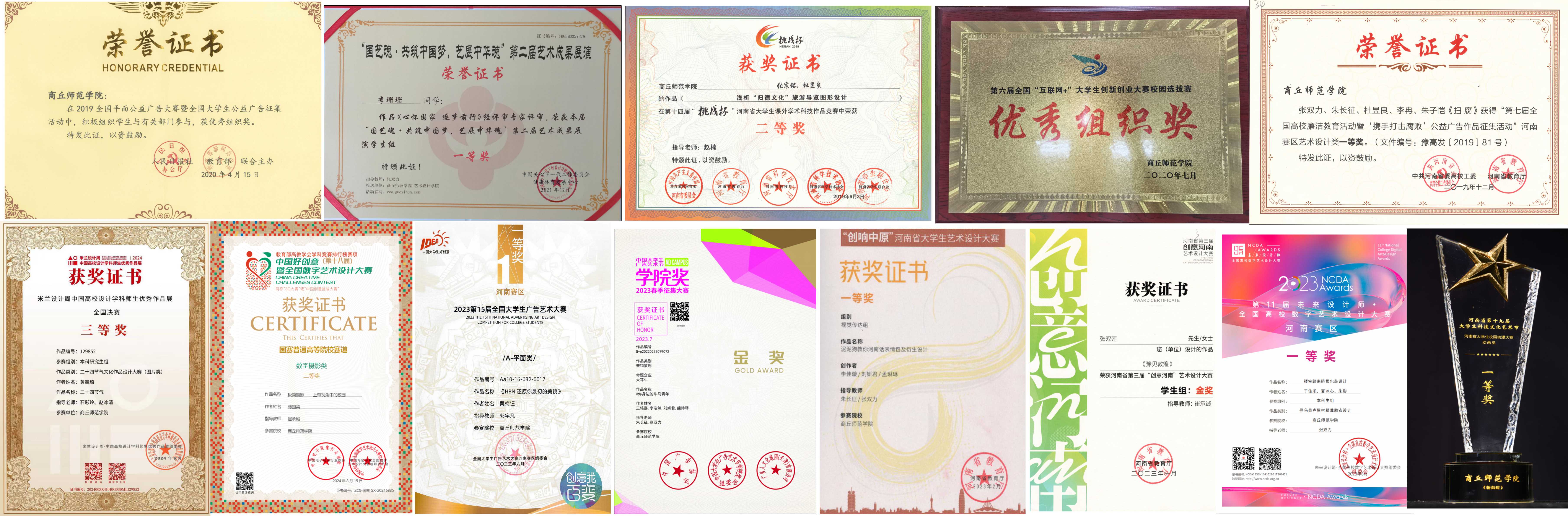 专业学科竞赛获奖