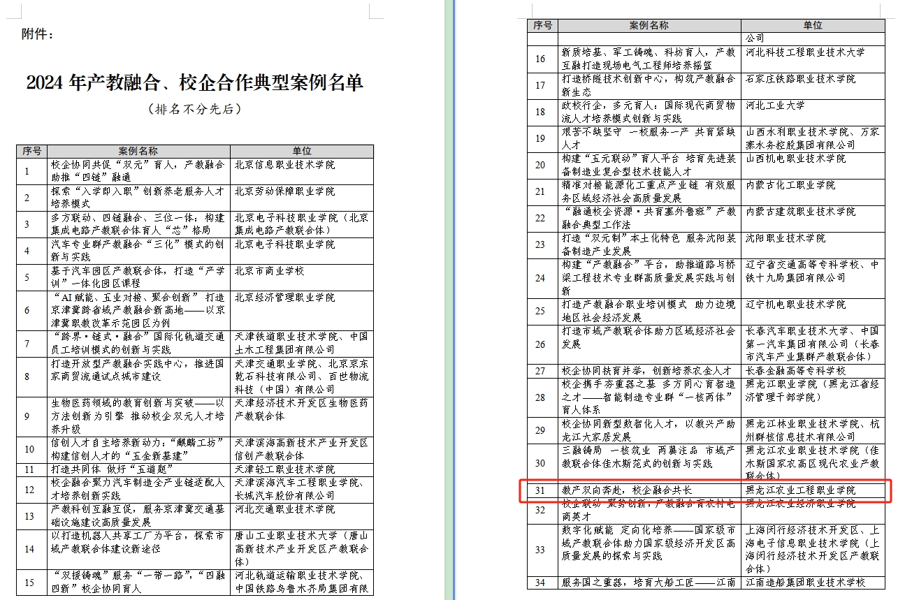 入选国家级案例公示图片