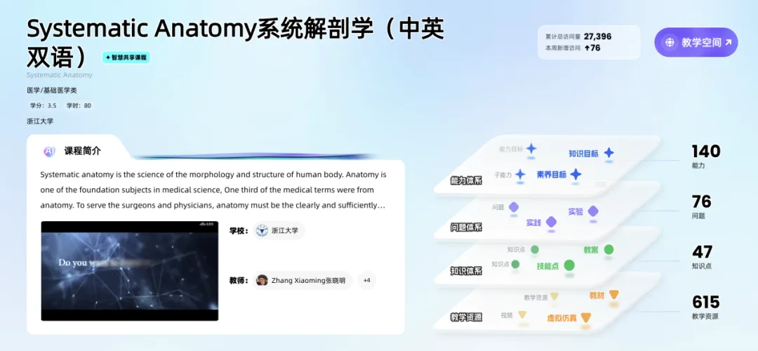 AI赋能智慧课程建设