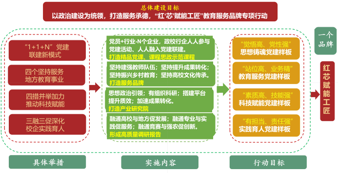 f63e37da468249b95a5b7640138ee36