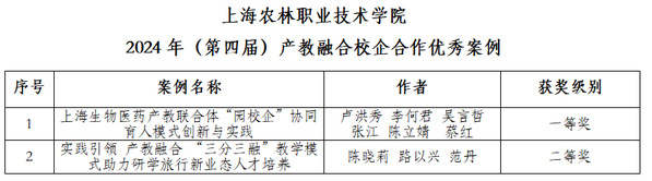 568f2f04-8ebd-40c0-9af6-c1ccf7a69938