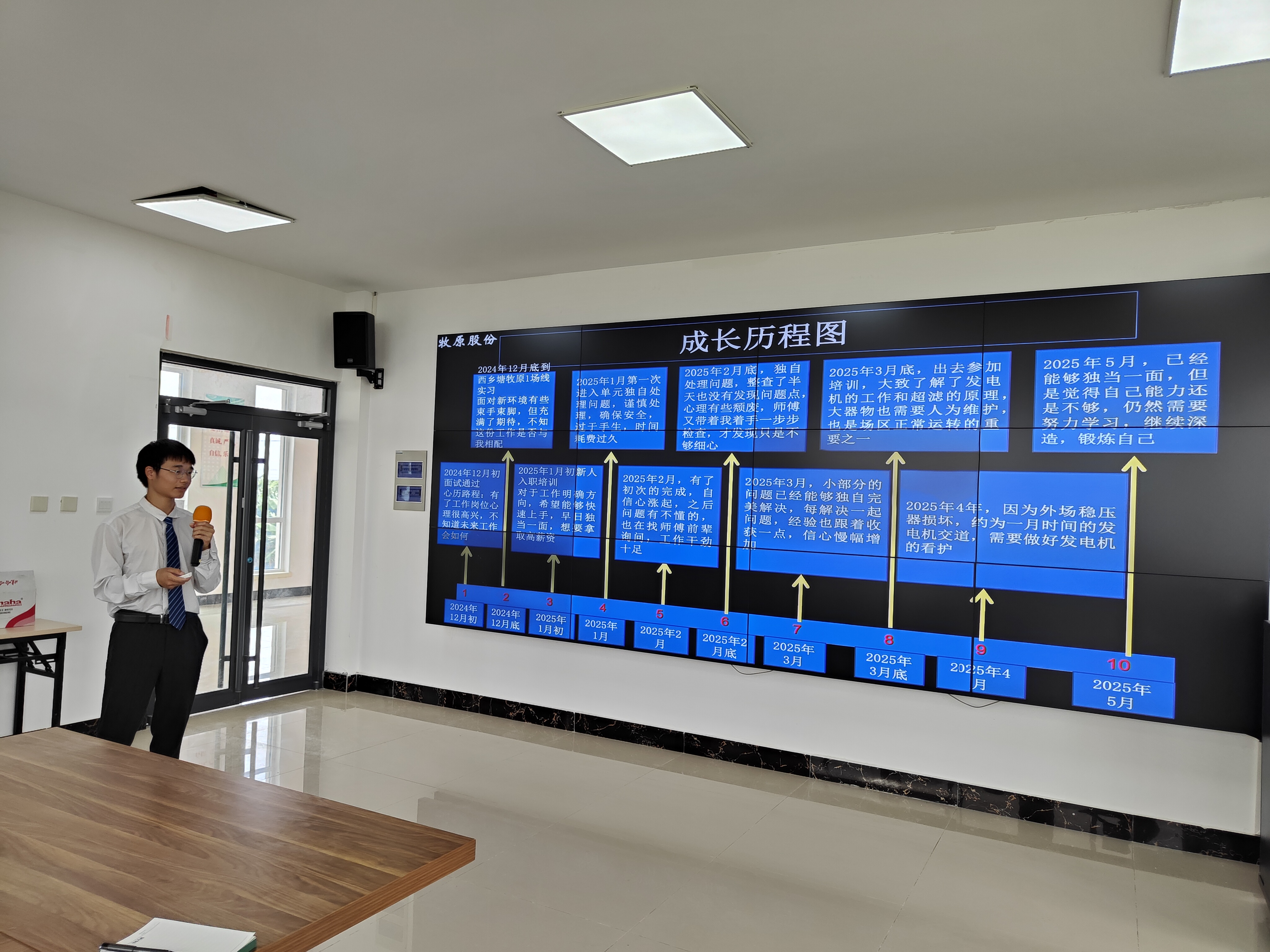 2025届实习生代表分享成长历程