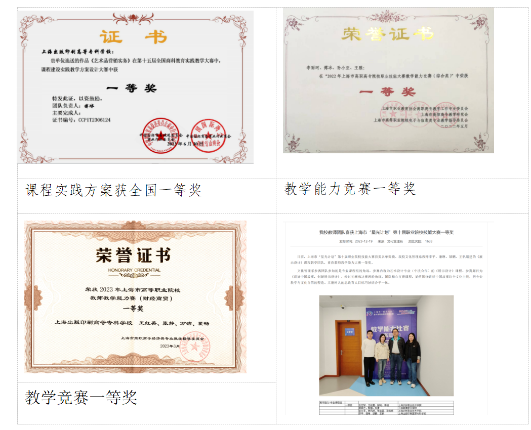 教育教学竞赛一等奖_20250619152005