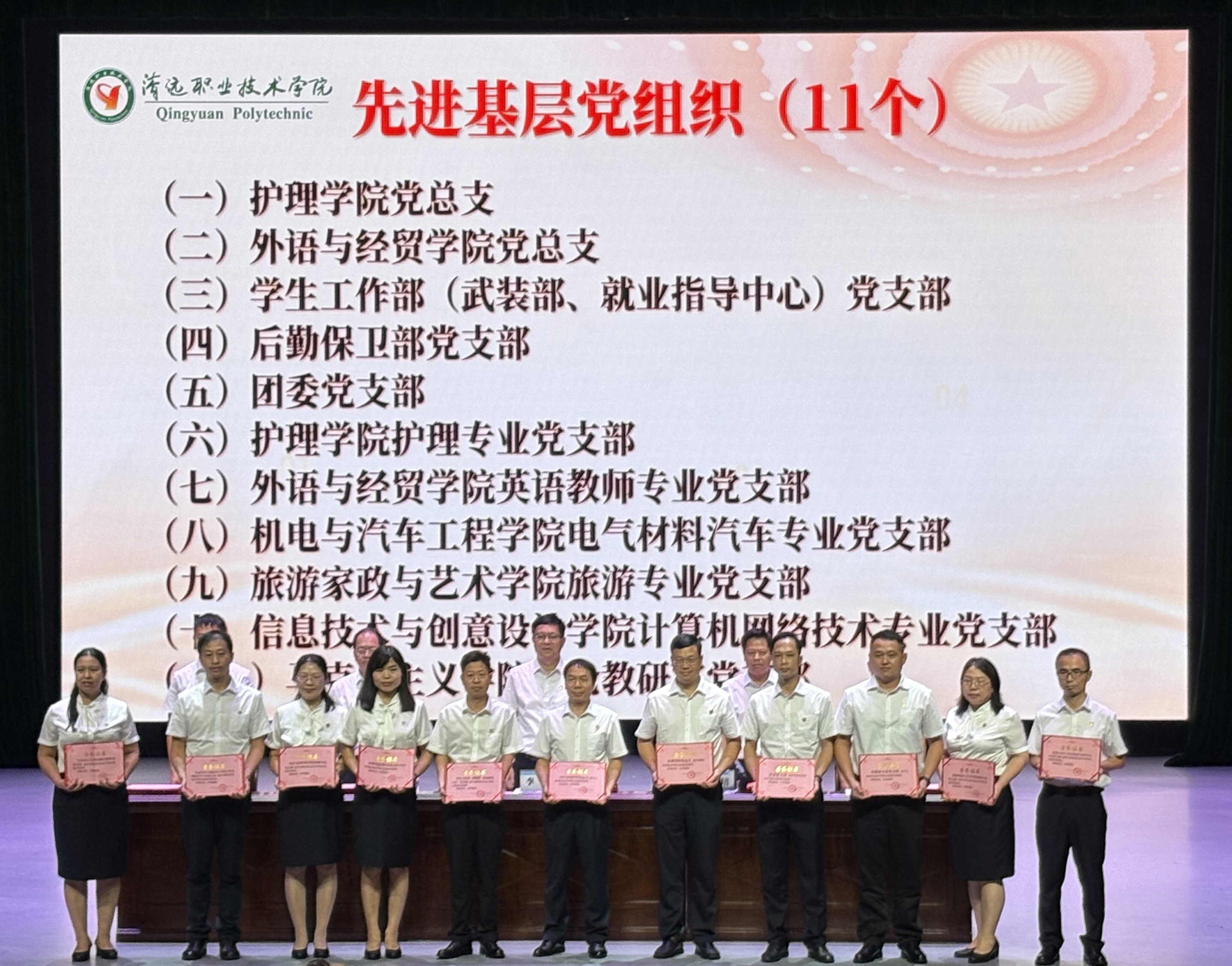 “先进基层党组织”表彰